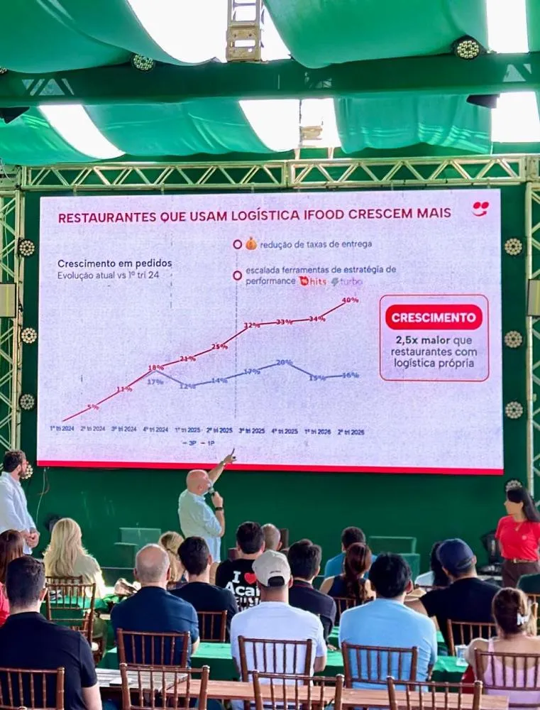 NOTA DE ESCLARECIMENTO ABRASEL 