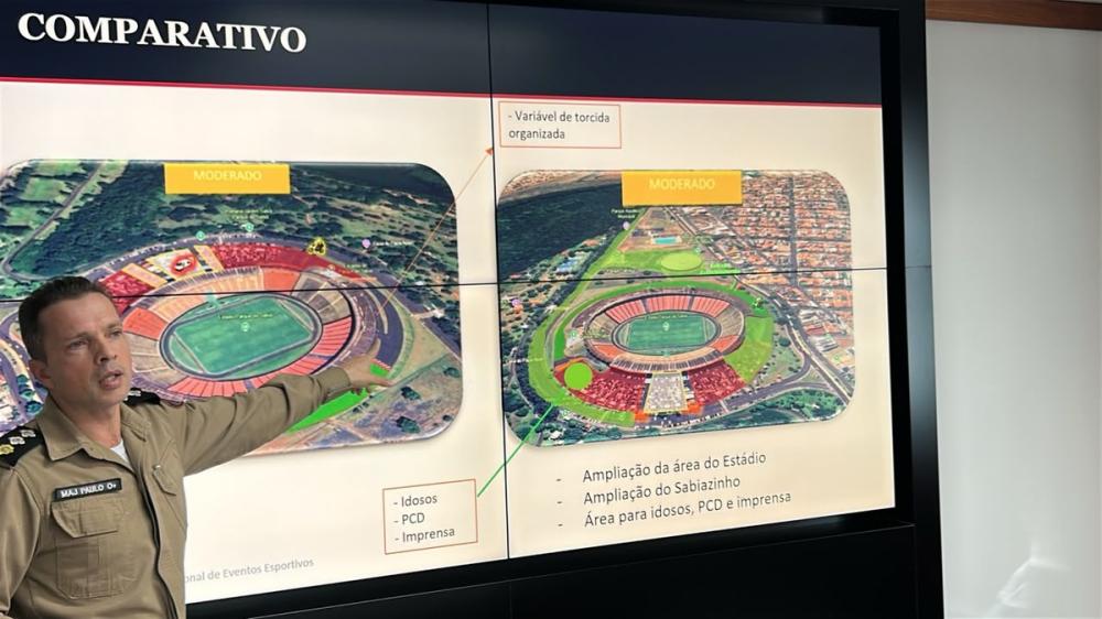 ESTACIONAMENTO VAZIO E TORCEDORES NAS RUAS GERAM PRESSÃO POR MUDANÇAS NO PARQUE DO SABIÁ